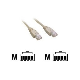 MCL Samar câble réseau - 30 m