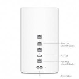 Apple AirPort Extreme AC