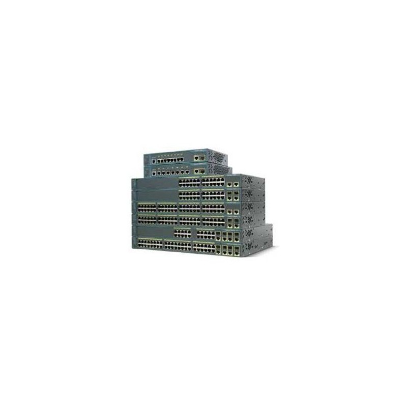 Cisco Catalyst 2960 PLUS 24 10/100 POE 2T/SFP Lan Base -