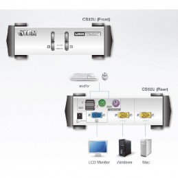 Aten CS82U