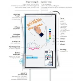 Kit Visioconférence Tableau Interactif Avec Pied Roulant