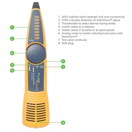 Fluke Networks IntelliTone Pro 200 LAN