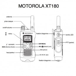 Motorola XT180 (Pack De 2)