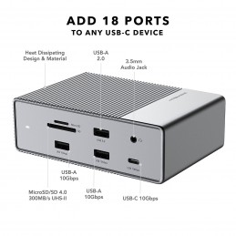 HyperDrive Station d'accueil USB-C 18-en-1 GEN2 / Concentrateur