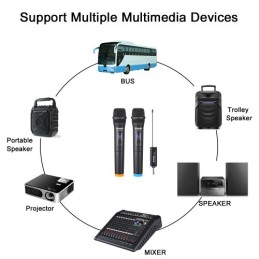 Microphone sans fil à main Bom V-102 VM