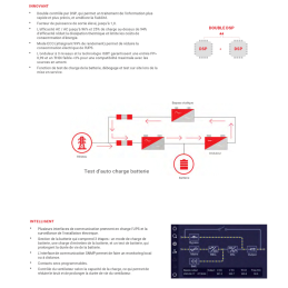 Onduleur APS - 20000 VA - 20 KVA Triphasé APS X20