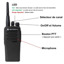 Kit casque anti-bruit et talkie-walkie UHF