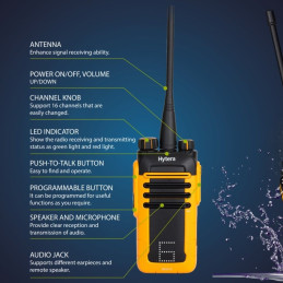 Talkie Walkie Pack Quatro Hytera BD615 UHF