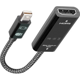 Mini Displayport Vers HDMI / Câble