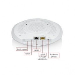 ZyXEL WAC6103D-I