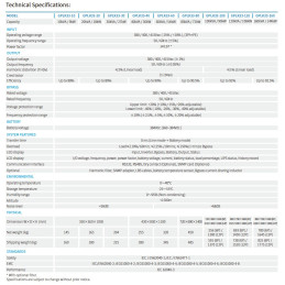 Onduleur GPLK33- 80 KVA - 80000 VA Triphasé GPLK33-80