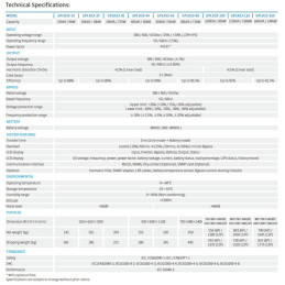 Onduleur GPLK33 - 120 KVA - 120000 VA Triphasé GPLK33-120