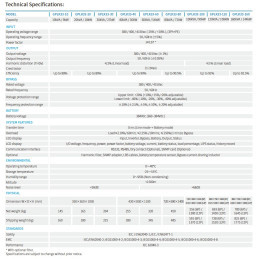 Onduleur GPLK33-160 KVA - 160000 VA Triphasé GPLK33-160