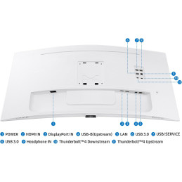 Ecran samsung incurvé ViewFinity S65TC, 34 Pouces - 4K – 100Hz