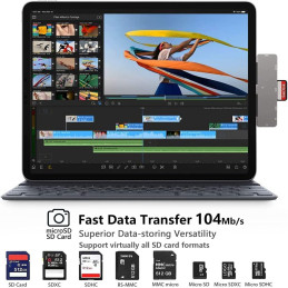 Hub USB C pour iPad Pro, adaptateur 7 en 1 pour iPad Pro 12.9