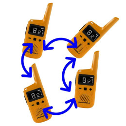 Motorola T72 - Talkie Walkie