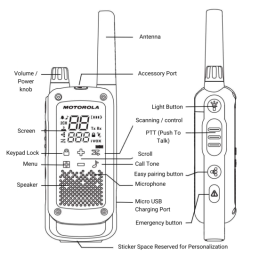Motorola T82 Ex Duo + 2 Micros déportés - Talkie Walkie