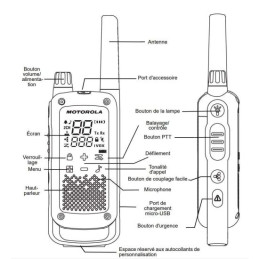 Motorola T82 Ex Duo + 2 Micros déportés - Talkie Walkie