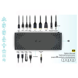 i-tec USB-C Triple Display Docking Station Gen 2 + Power