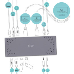 i-tec Dual Display Docking Station - CADUAL4KDOCK
