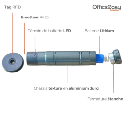 Contrôleur de ronde RFID XT480