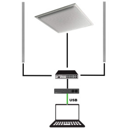 Yamaha Adecia - kit audioconférence avec micro de plafond et haut-parleurs
