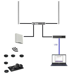 Yamaha Adecia - kit audioconférence avec micros sans fil et haut-parleurs