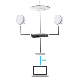 Kit audio conférence hauts parleurs et micros plafond Shure Stem