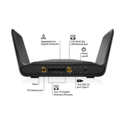 Netgear Nighthawk Tri Band Wi-Fi 6E (RAXE300)