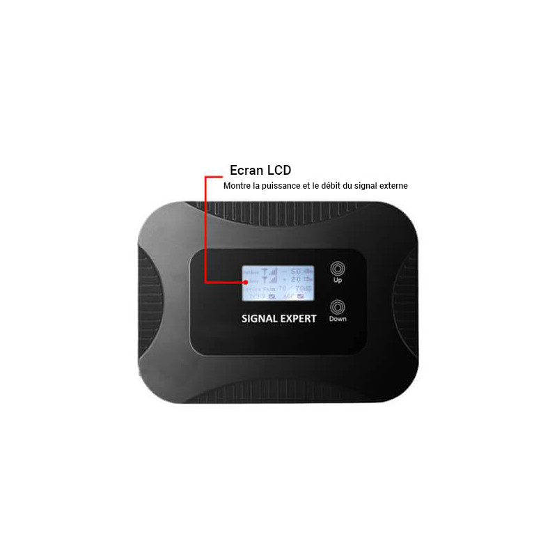 Pro Amplificateur de Réseaux 4G pour Téléphone – 150m²