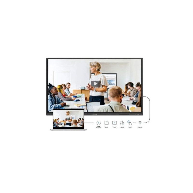 Moniteur tactile de 86 pouces ViewSonic - IFP86G1