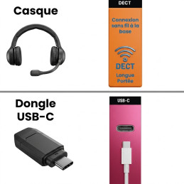 Casque Sans fil Arceau Bureau/Centre d'appels Noir - Jabra Engage 55 SE -9653-415-111