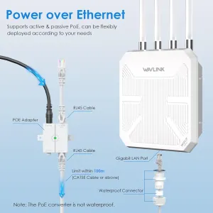 Routeur WiFi 7 extérieur BE5100: étanche IP67, PoE, longue portée et haute protection pour pro/rural WAVLINK