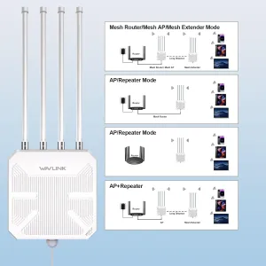 Routeur WiFi 7 extérieur BE5100: étanche IP67, PoE, longue portée et haute protection pour pro/rural WAVLINK