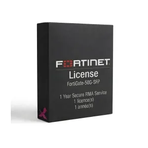 FortiGate-50G-SFP – Service Secure RMA