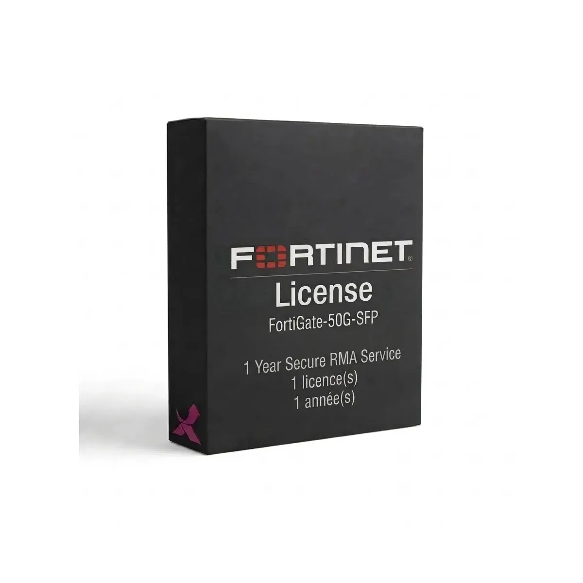 FortiGate-50G-SFP – Service Secure RMA