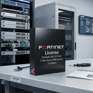 FortiGate-50G-SFP-PoE – Service Secure RMA