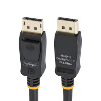 Câble Displayport