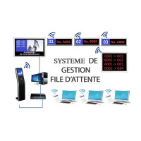 Gestion de la file d'attente à Abidjan - ☎️ 07.19.19.19.10